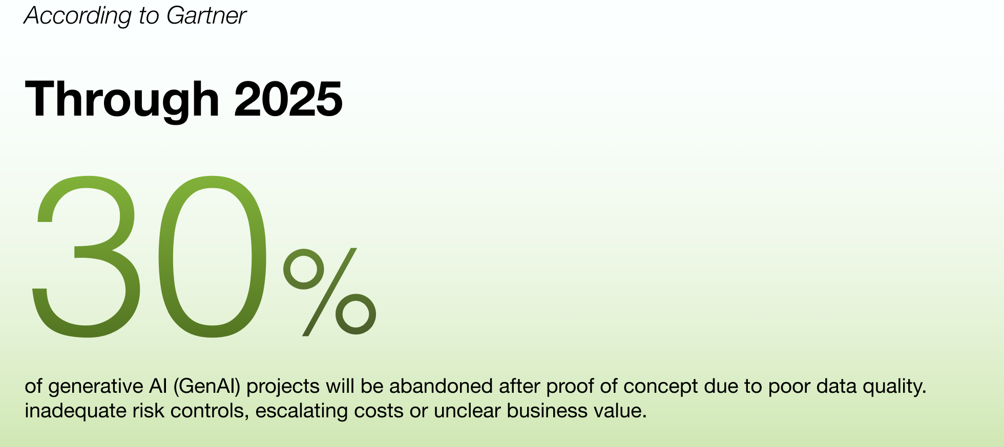 Enterprise AI transformation