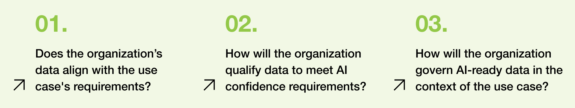 Why Enterprise AI in SAP Depends on Data Governance